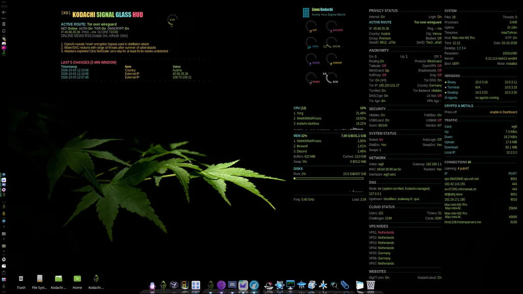 Best score at 80 by BlackwolfOz, Kodachi OS desktop