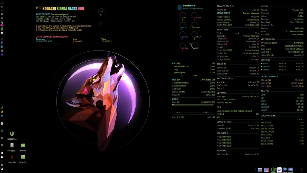 BlackwolfOz's Kodachi desktop by BlackwolfOz, Kodachi OS desktop