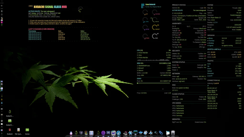 BlackwolfOz's Kodachi desktop by BlackwolfOz, Kodachi OS desktop