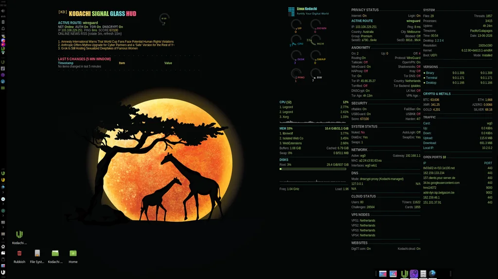 BlackwolfOz's Kodachi desktop: african savana by BlackwolfOz, Kodachi OS desktop