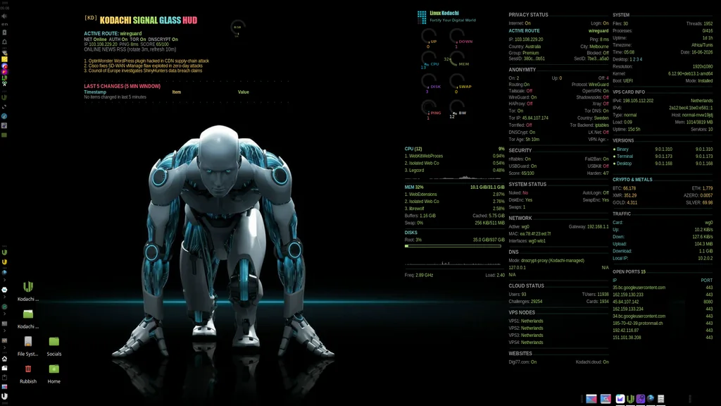 BlackwolfOz's Kodachi desktop: eset robot by BlackwolfOz, Kodachi OS desktop
