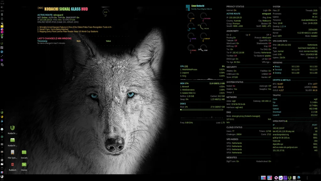 BlackwolfOz's Kodachi desktop: grey wolf by BlackwolfOz, Kodachi OS desktop