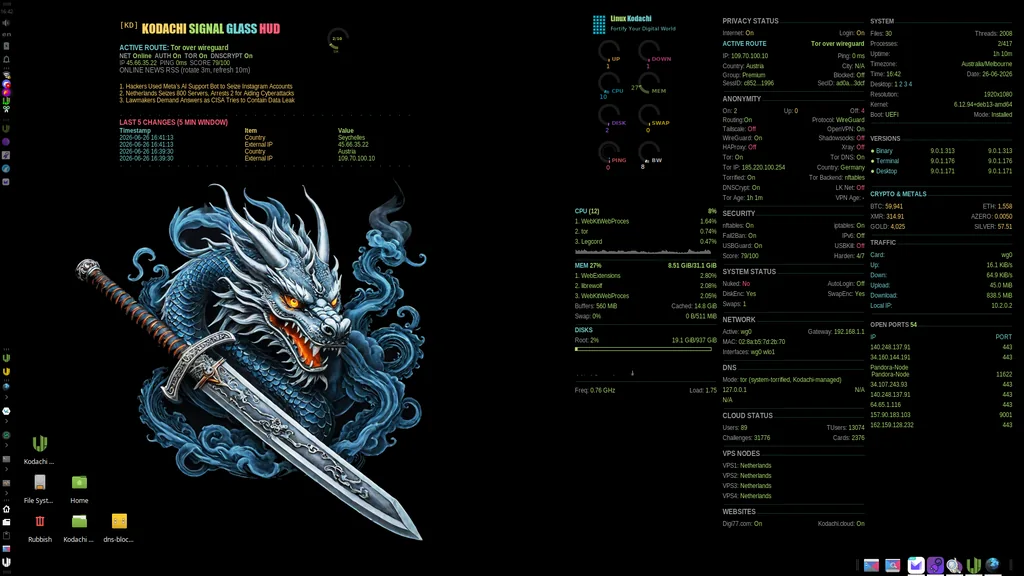 BlackwolfOz's Kodachi desktop: June26 by BlackwolfOz, Kodachi OS desktop