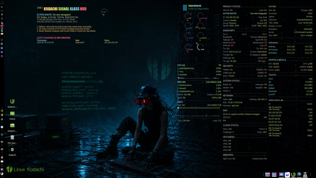BlackwolfOz's Kodachi desktop: Life Simulation by BlackwolfOz, Kodachi OS desktop