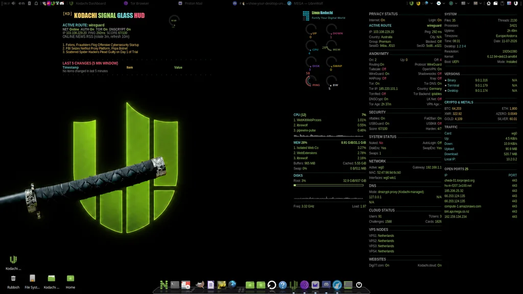 BlackwolfOz's Kodachi desktop: minimal by BlackwolfOz, Kodachi OS desktop