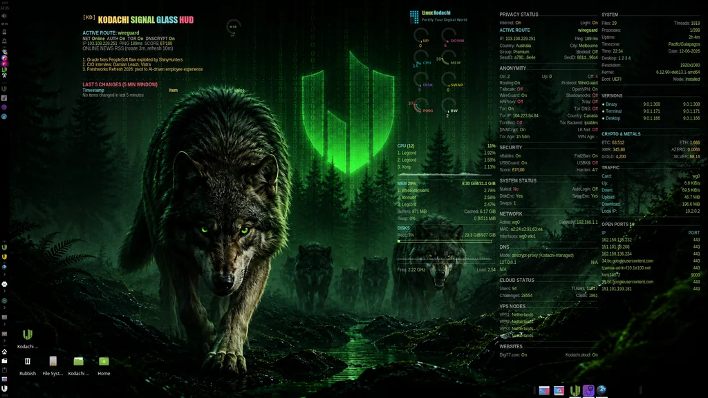 BlackwolfOz's Kodachi desktop: Moody by BlackwolfOz, Kodachi OS desktop