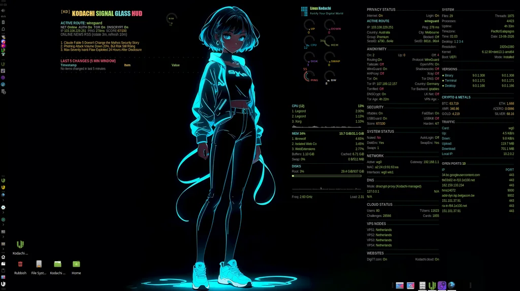 BlackwolfOz's Kodachi desktop: neon anime by BlackwolfOz, Kodachi OS desktop