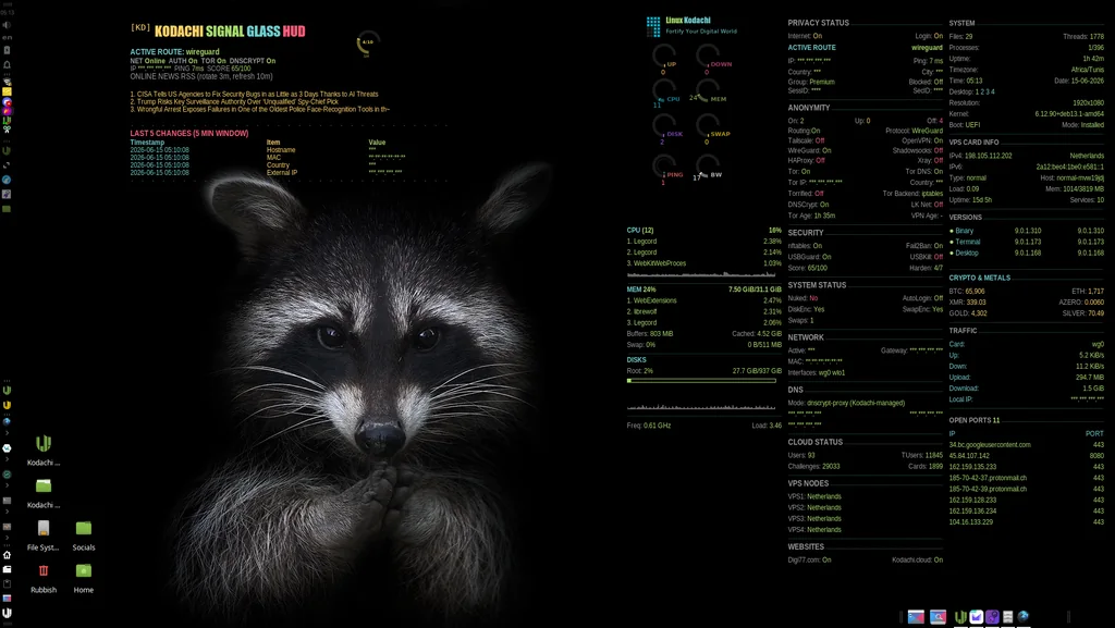 BlackwolfOz's Kodachi desktop: Racoon by BlackwolfOz, Kodachi OS desktop