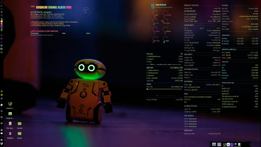 BlackwolfOz's Kodachi desktop: robot10 by BlackwolfOz, Kodachi OS desktop
