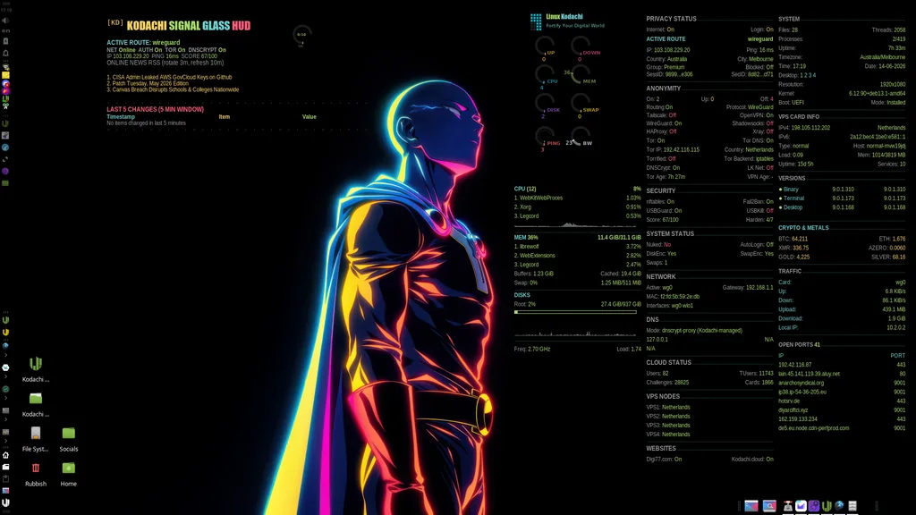 BlackwolfOz's Kodachi desktop: saitama by BlackwolfOz, Kodachi OS desktop