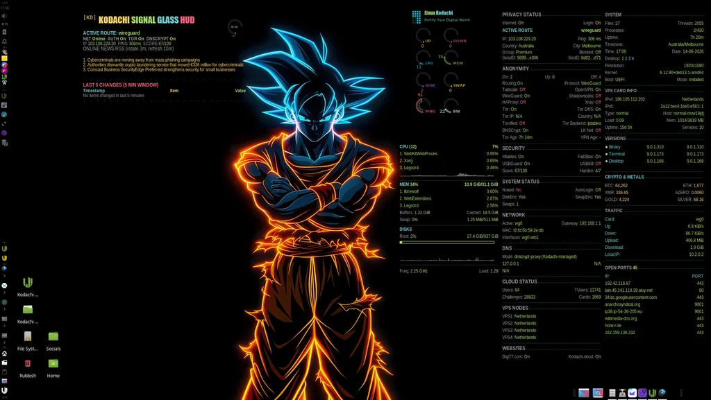 BlackwolfOz's Kodachi desktop: Son Goku by BlackwolfOz, Kodachi OS desktop