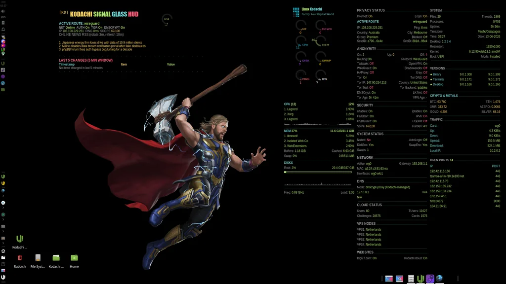 BlackwolfOz's Kodachi desktop: thor by BlackwolfOz, Kodachi OS desktop