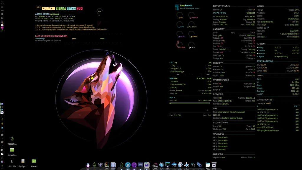 BlackwolfOz's Kodachi desktop: V10 Stable by BlackwolfOz, Kodachi OS desktop