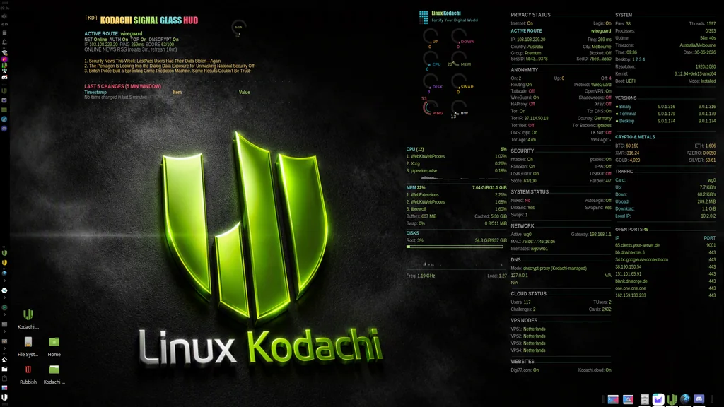 BlackwolfOz's Kodachi desktop: wall 30June by BlackwolfOz, Kodachi OS desktop