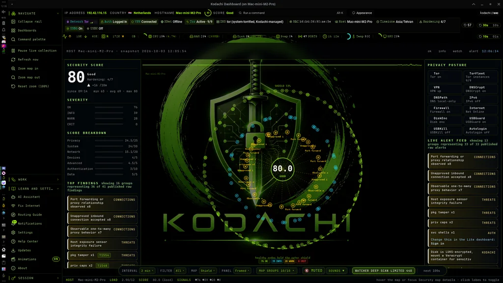 BlackwolfOz's Kodachi desktop by BlackwolfOz, Kodachi OS desktop