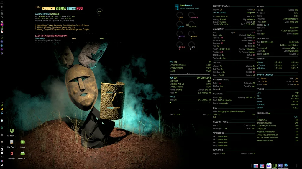 Choose your mask. by BlackwolfOz, Kodachi OS desktop