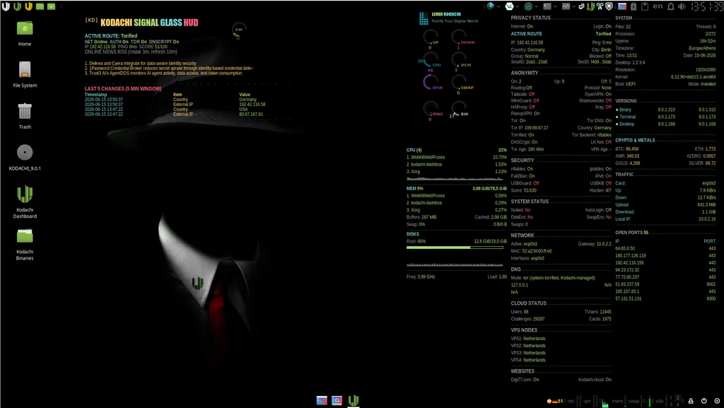 deafult library background for the moment by Mr. Red, Kodachi OS desktop