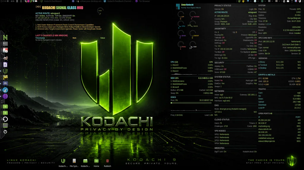 Got it just the way I like it. 🐺 by BlackwolfOz, Kodachi OS desktop