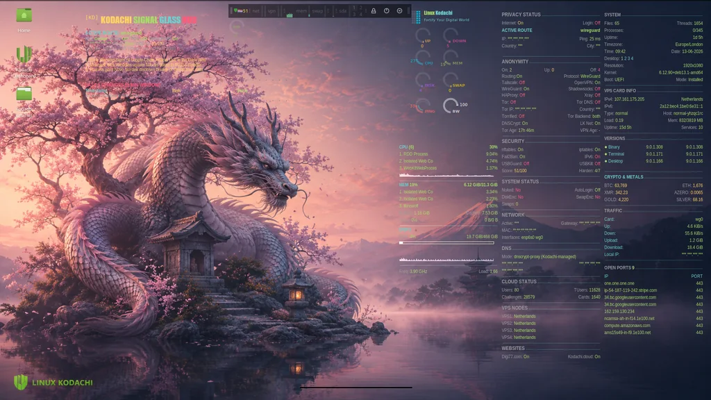 HPC Kodachi desktop by HodakPC, Kodachi OS desktop