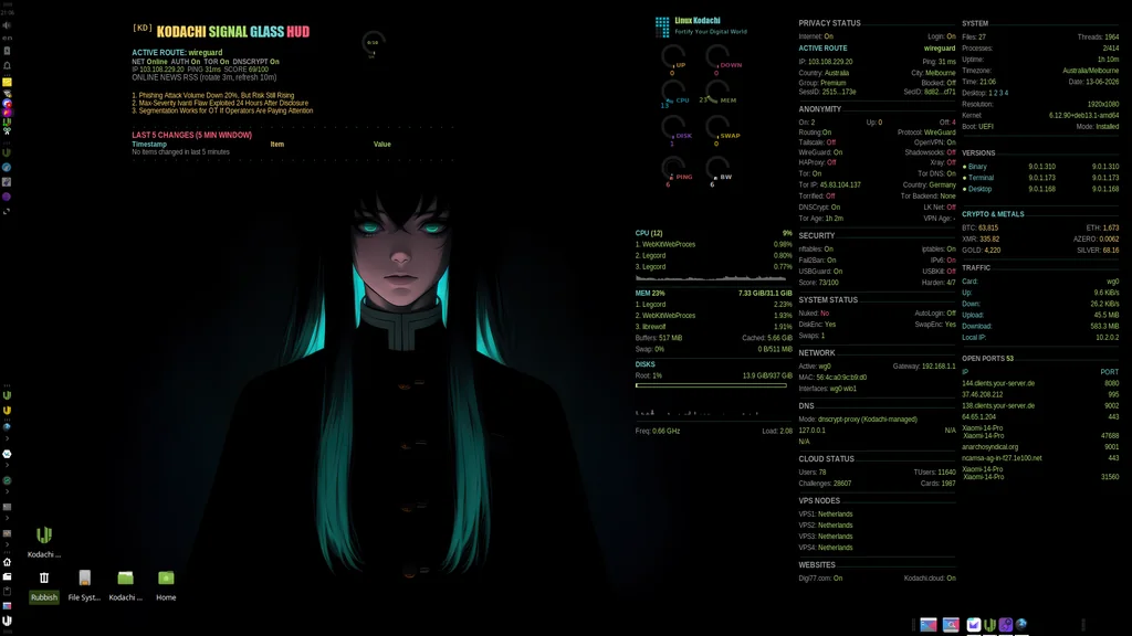 June 13a score by BlackwolfOz, Kodachi OS desktop