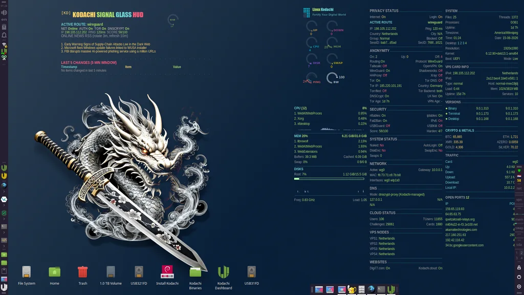 Kodachi and Dragon by Qtmax, Kodachi OS desktop