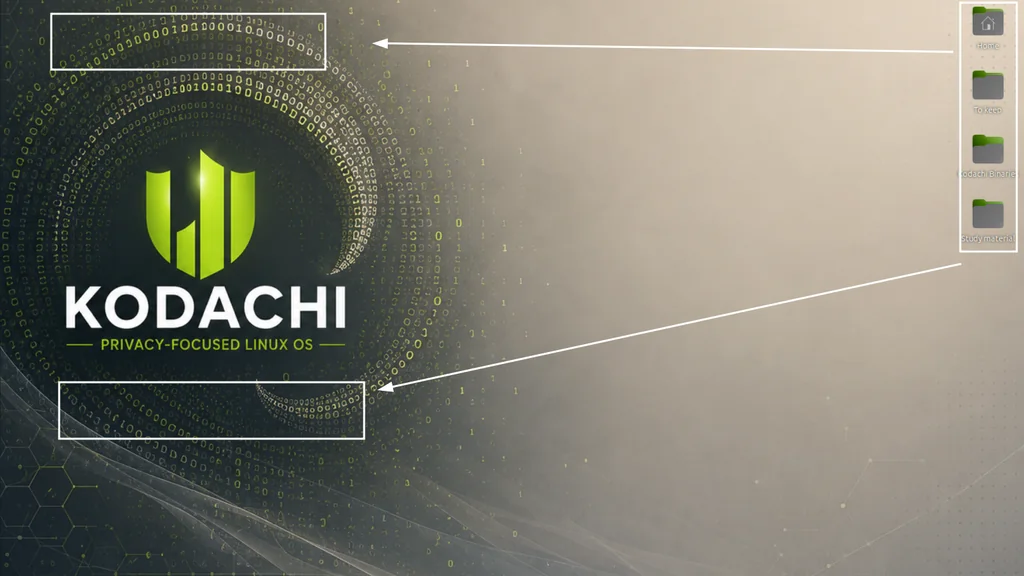 Maybe try playing a little with the icon positioning, mate. by HodakPC, Kodachi OS desktop