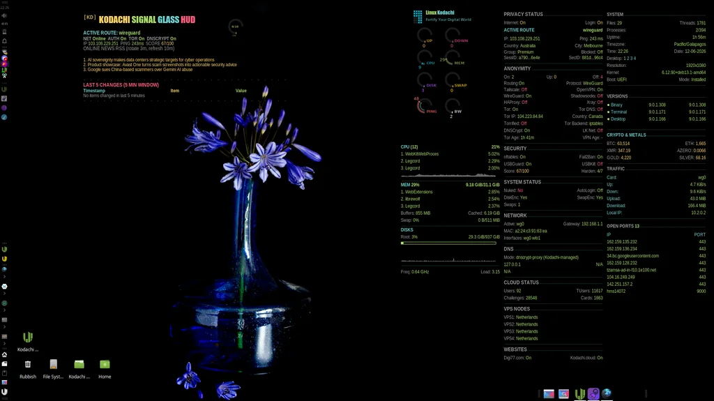 Quiet mood Saturday by BlackwolfOz, Kodachi OS desktop