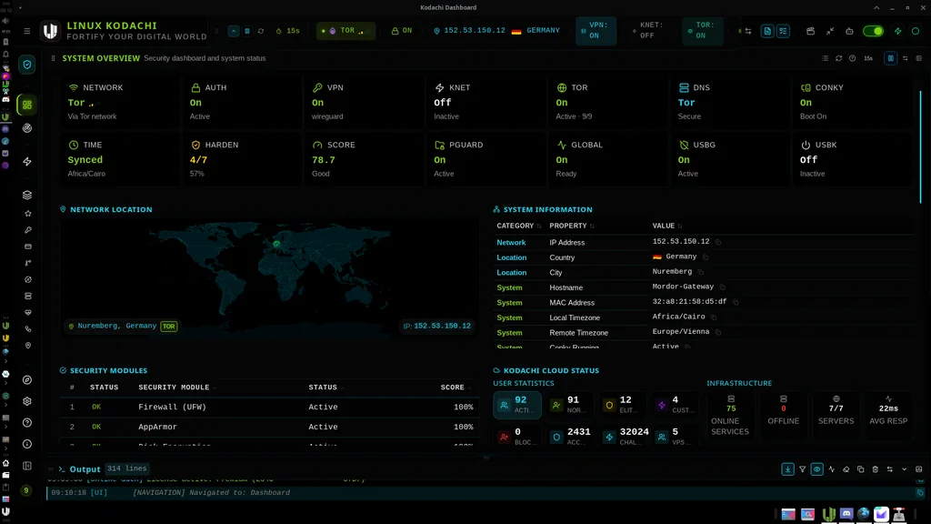 Yeah. Happy with this score. (2) by BlackwolfOz, Kodachi OS desktop