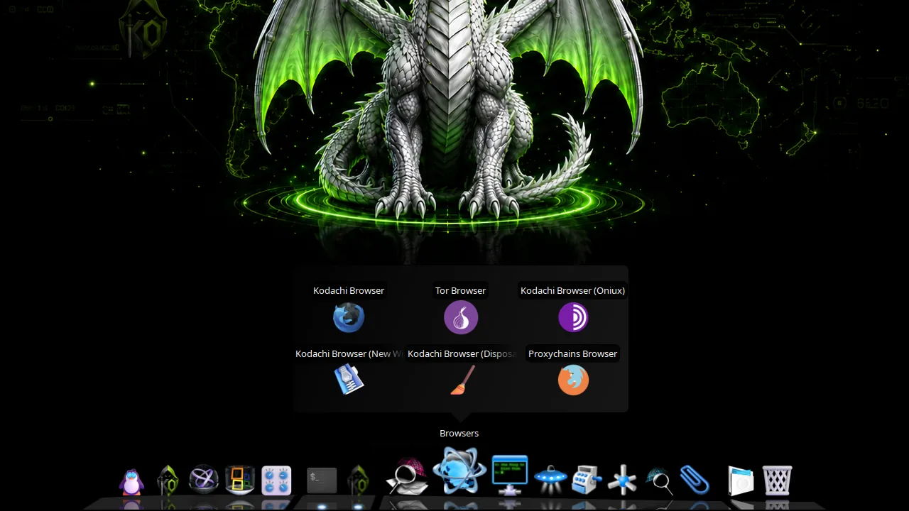 Kodachi dashboard, Dock, browser group