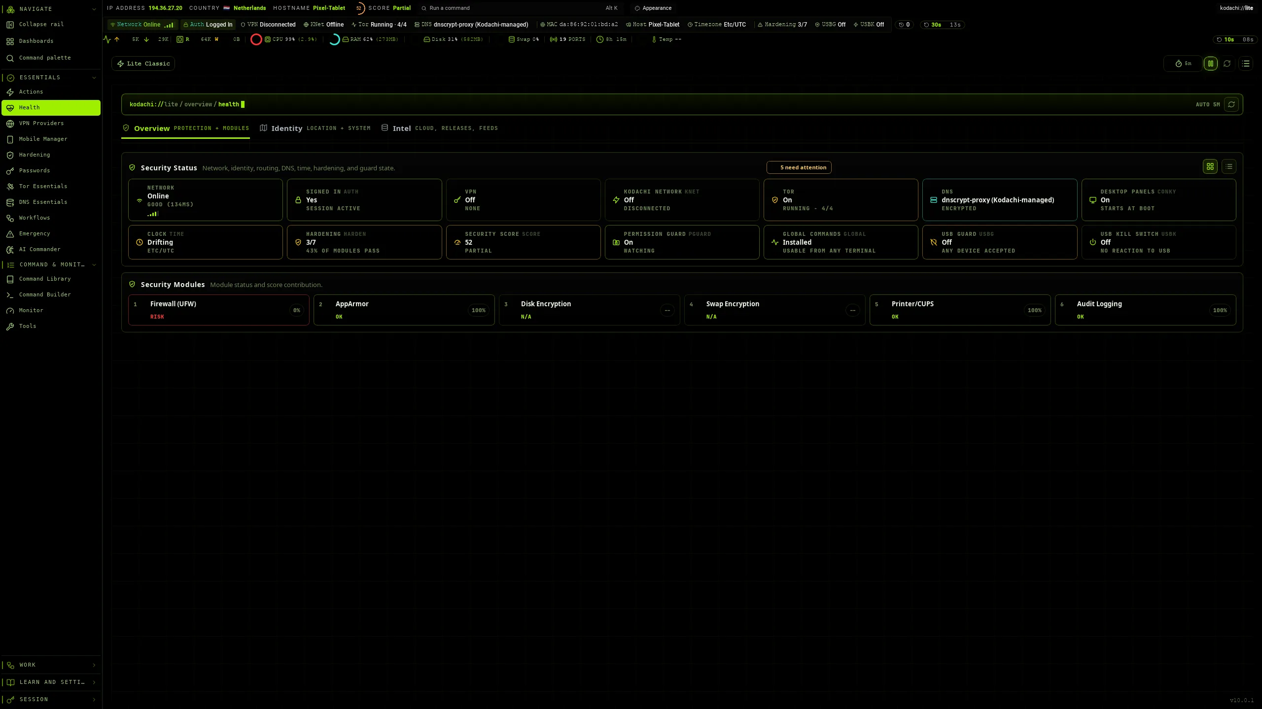 Kodachi dashboard, Health overview