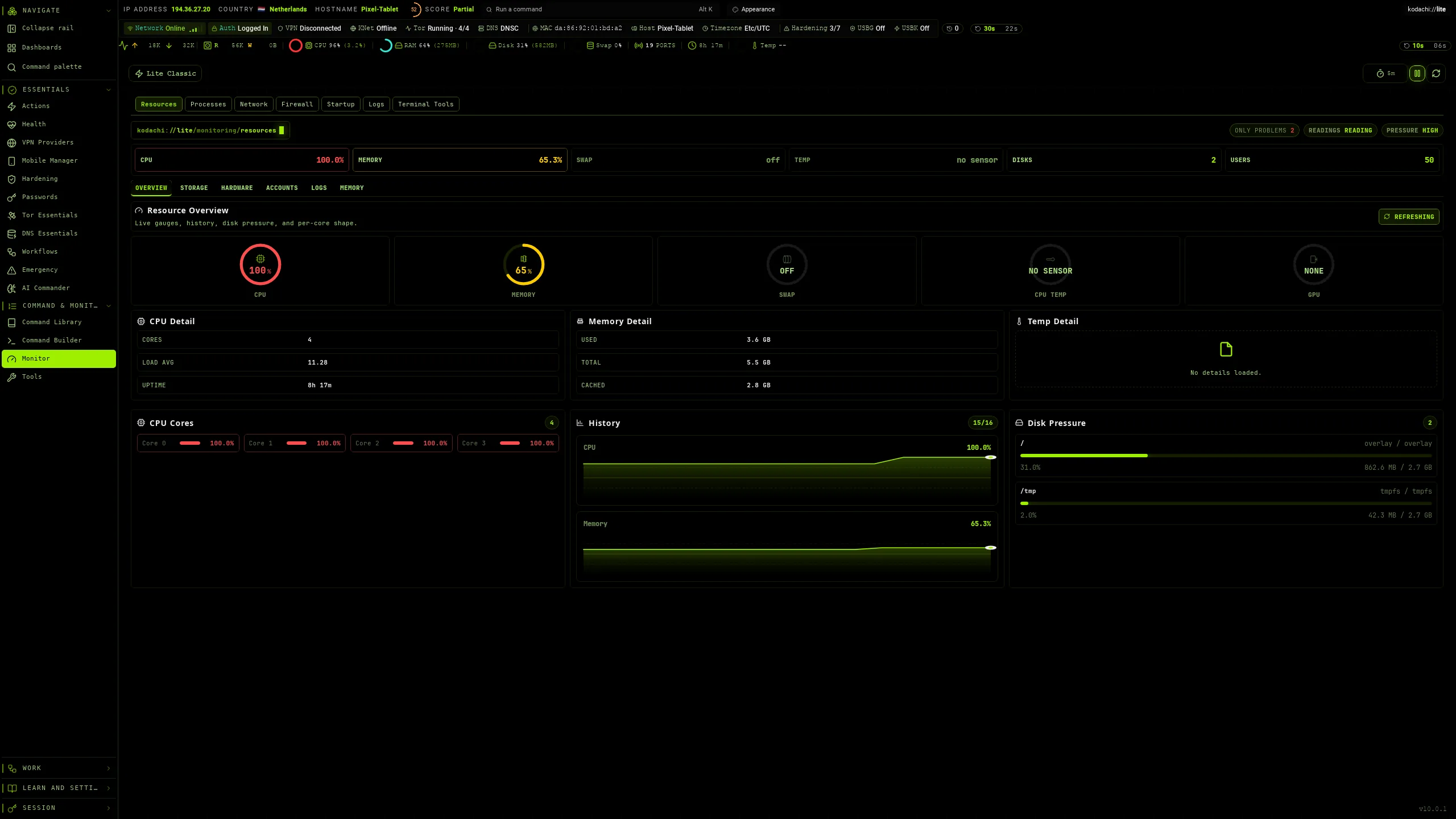 Kodachi dashboard, System monitor