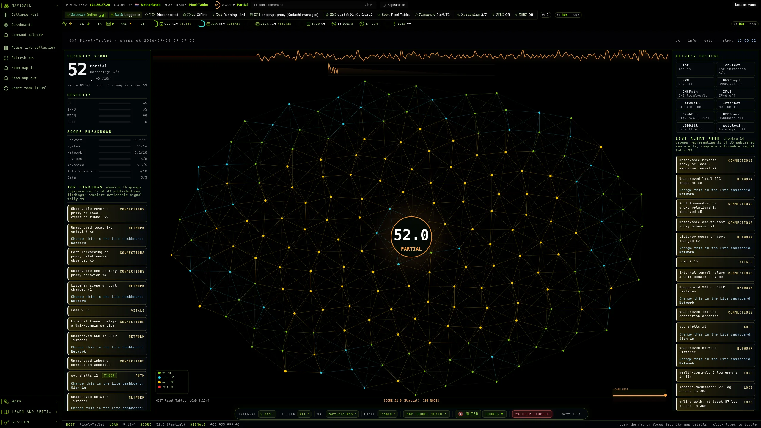Kodachi dashboard, SOC map, particle web