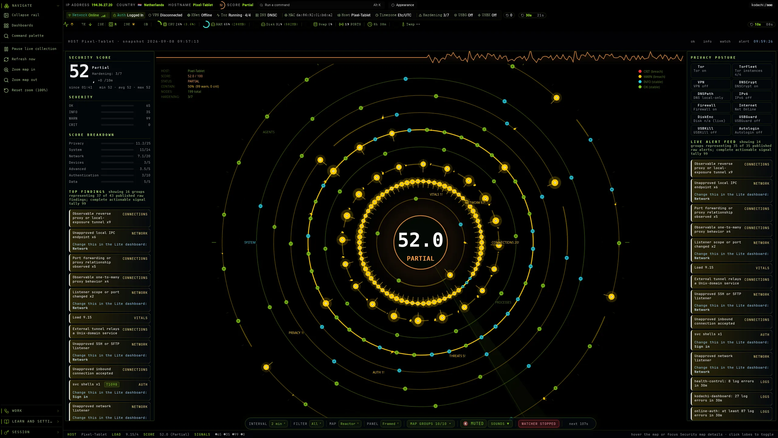 Kodachi 10 SOC neural threat monitor, reactor ring map