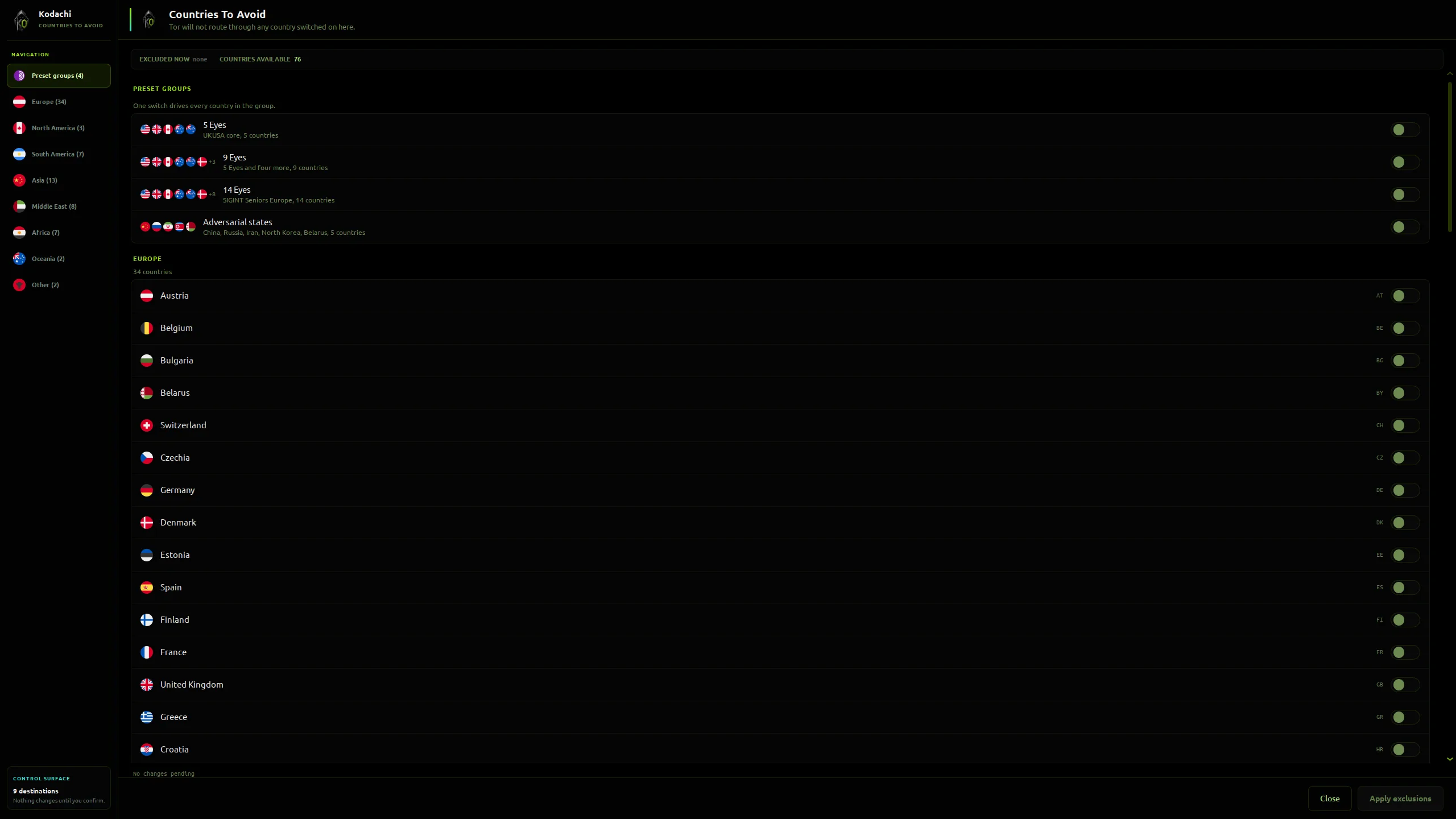 Kodachi dashboard, Countries to avoid