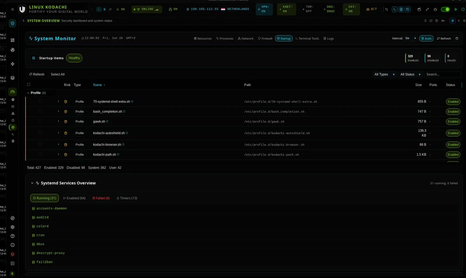 Kodachi dashboard, System monitor, startup