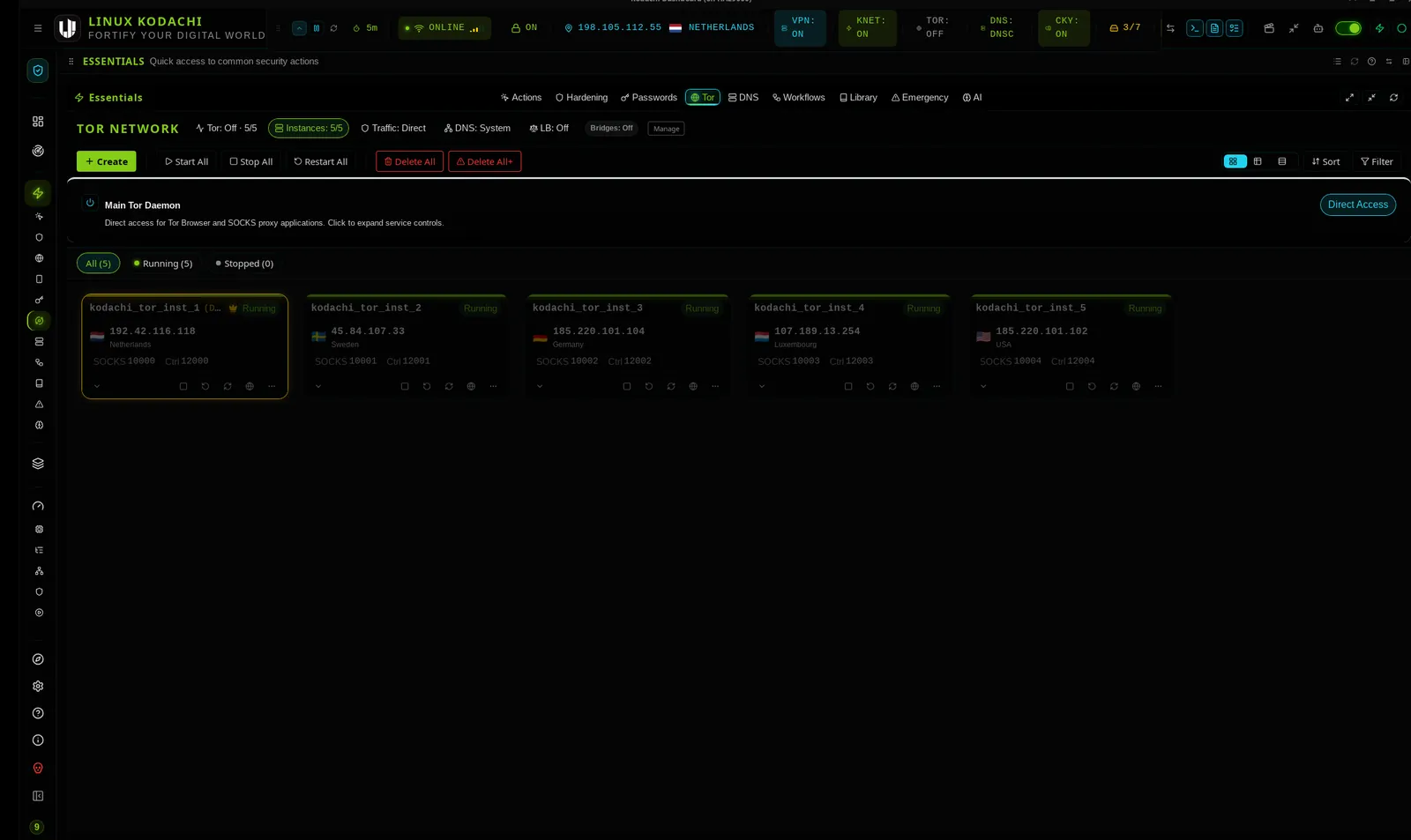 Kodachi dashboard, Tor network