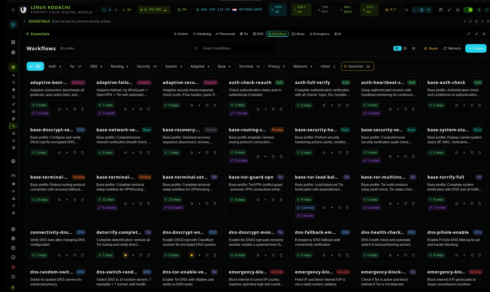 Kodachi dashboard, Workflow builder